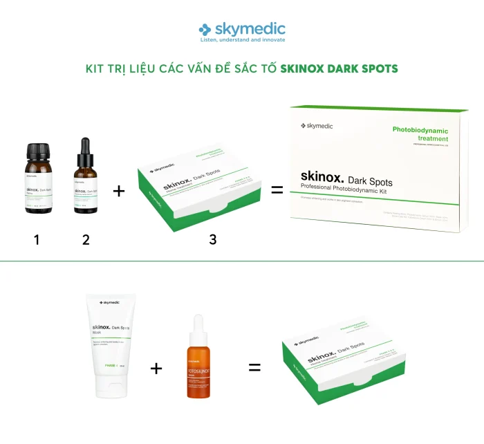 Alternative view of Skinox. Dark Spots