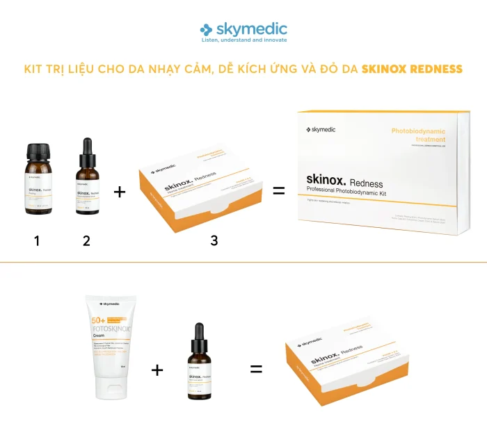 Alternative view of Skinox. Redness