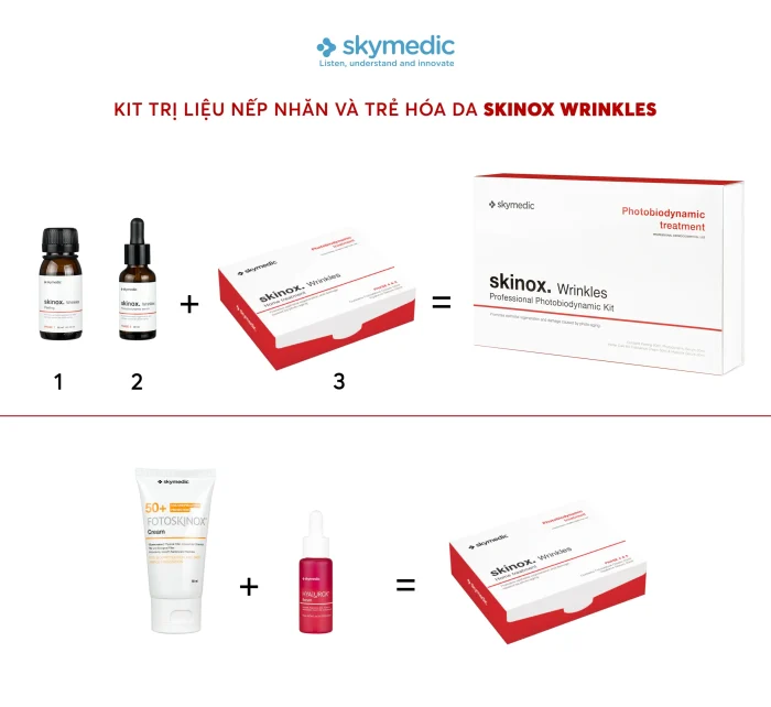 Alternative view of Skinox. Wrinkles