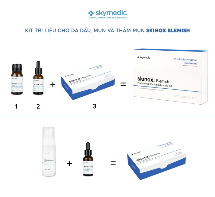 Alternative view of Skinox. Blemish