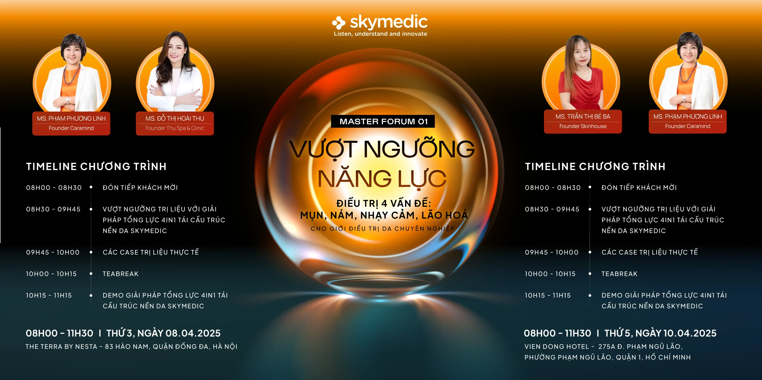 master-forum-skymedic-vuot-nguong-nang-luc-dieu-tri-4-van-de-da-1